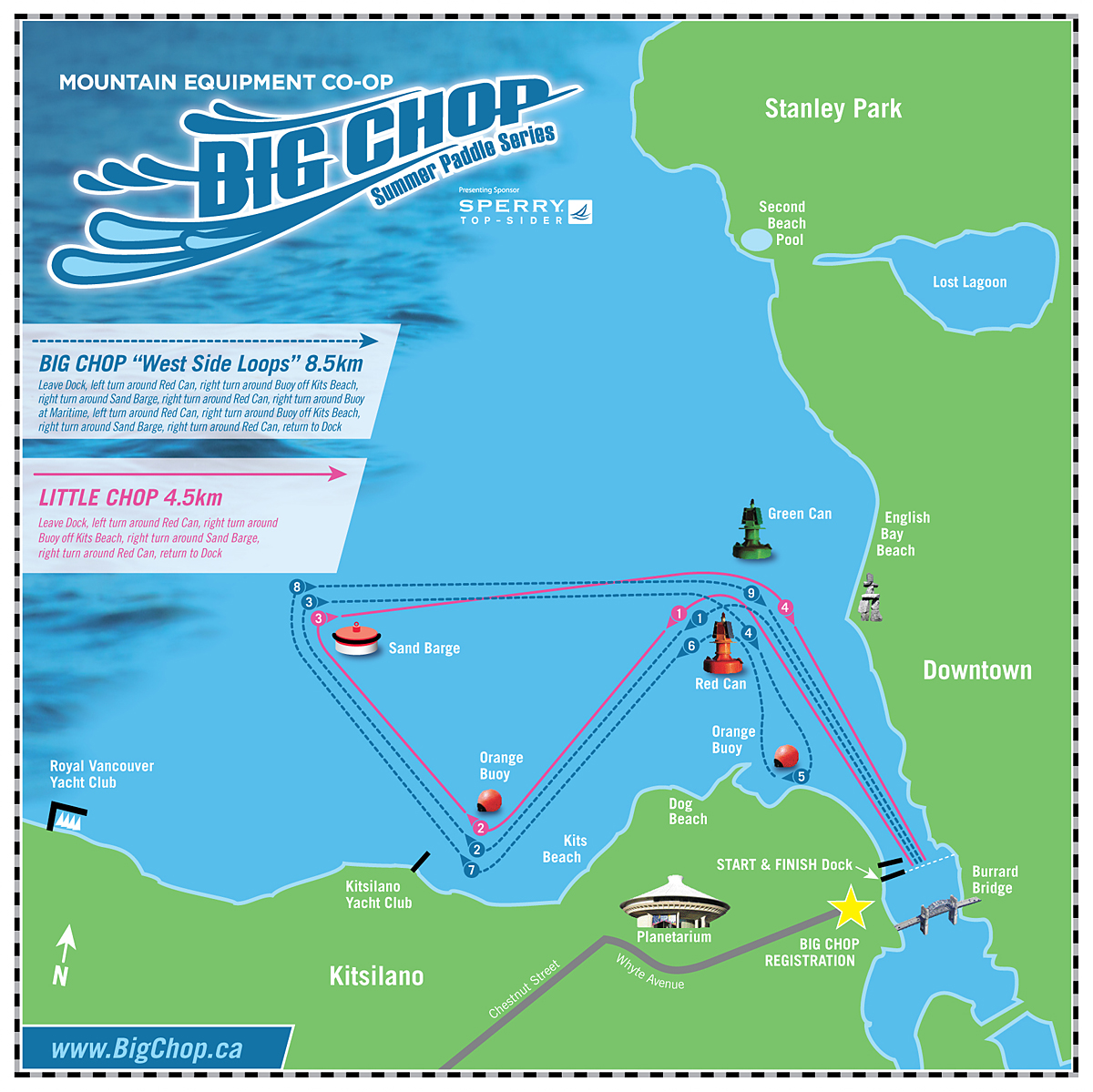 Big Chop Summer Paddle Series#Race 9