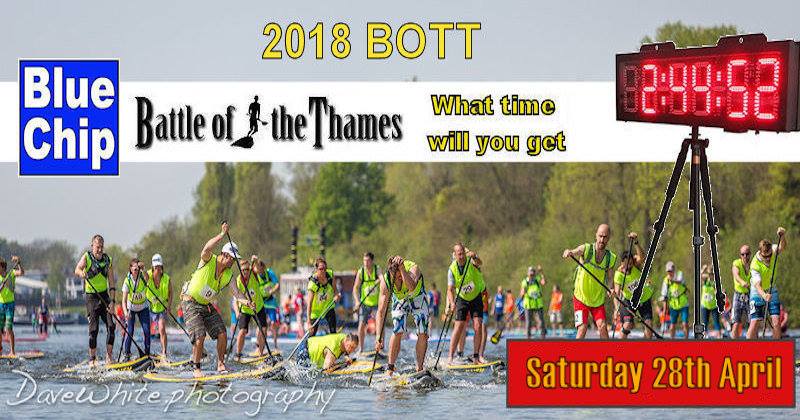 Battle Of The Thames