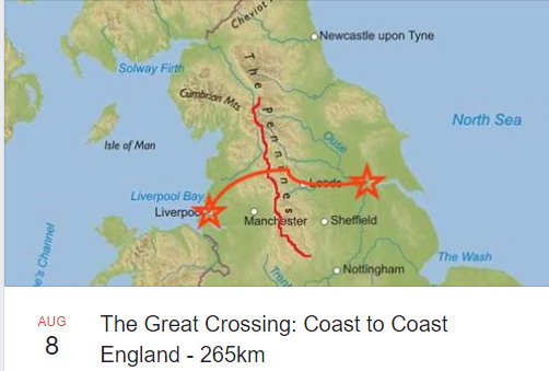 Coast to Coast England