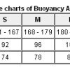Zippy - _Chart1_1292071511