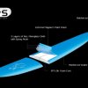 11&#039; Fun 4 All - 13225_eps-tech-1377684204