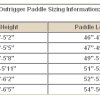 Lanikai Outrigger - _chart_1293471526