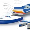 Wave Inflatable 9’8“ - _isupmiscons-1419580935