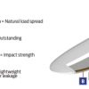Nalu 10.10 GT and GS - _nalu-gt-1382371075