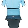 Combo SkinRace 05 S/S - 9816_02_1288631110