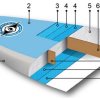 SUP Soft 10&#039;6&quot; - _supsoft-1408961554