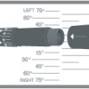 Little Dipper - 4253_adjustableferrule_1263012884
