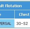 Gatsby - 9348_chart1_1285341021