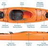 Looksha 12 - boats_1522-2