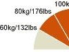 ACS SUP 11&#039;4 - _bicsurfregletteacs114_1316179922