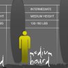 Tesoro Series Paddleboard - _01_1311771460