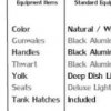 Canadian 16-6 Carbon/Kevlar Hybrid - 6894_3_1274873025
