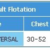 Nova - 9347_chart_1285340120