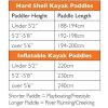 Splat Hybrid - 8436_absizingwhitewater_1281108290