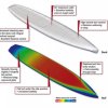 Wing 12&#039;6&quot; - _bicacewingfeatu-1407303952