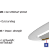 Mana 8.10 GT and GS - _mana-gt-construction-1382435188