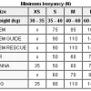 Canin - _Chart3_1292092646