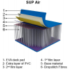 SUP Air 11&#039;0 - _8_1325176350