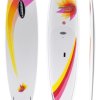 Echo 10’6&quot; Core - 13672_echocore4-1384937439