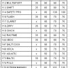 Canin - _Chart2_1292092646