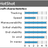 HotShot - _image-2-1348475882