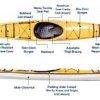 Looksha IV Polymer - boats_876-2