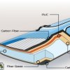 DC Surf Race Brushed Carbon 12&#039;6&quot; - _racedcdeck-nrscons-1386348465