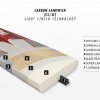 Flatwater 12’6” × 24” Carbon - 13912_carbonfalcon-1389980716