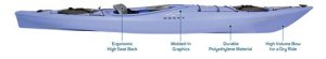 Looksha 12 Si - boats_1523-1