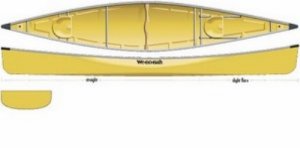 Champlain 18 - boats_1127-2
