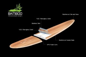 Touring 11&#039;6 - _bambootech-1377668839