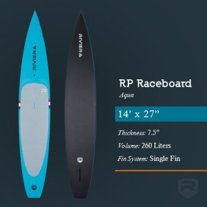 RP Raceboard 12&#039;6&quot; - 14730_rpseries126aqua-1419747637